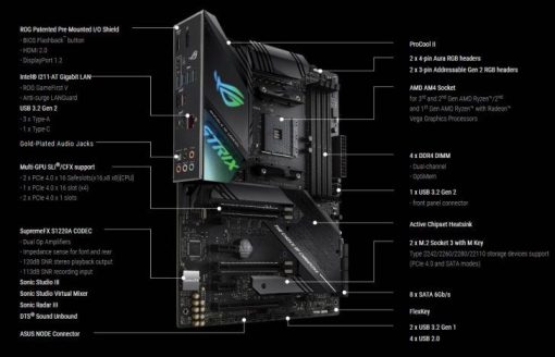 Asus Rog Strix X570 F Gaming 1 E1562827589905